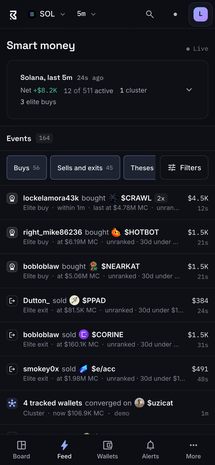 Blackroom Radar Smart money feed on a phone: a summary of the last five minutes, then tracked wallet trades marked as elite buys, exits, clusters and callouts